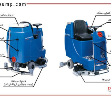 ویژگی های عملکردی زمین شوی صنعتی