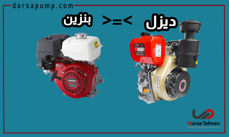 مقایسه دستگاه های کارواش صنعتی: برقی، بنزینی یا دیزلی؟ 3 انواع کارواش صنعتی