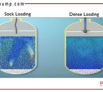 تأثیر کیفیت عملیات شارژ کاتالیست بر راندمان واحد ریفرمینگ